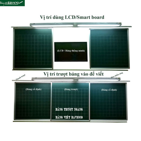Bảng trượt ngang viết phấn từ Hàn Quốc KT: 120x420