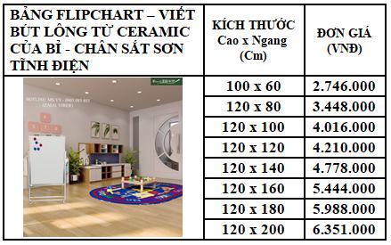 Bảng flipchart - viết bút lông từ ceramic của Bỉ - chân sắt sơn tĩnh điện