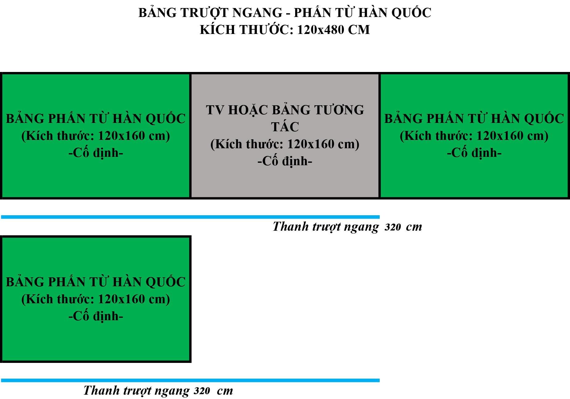 Bảng trượt ngang kết hợp TV và bảng tương tác